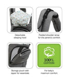 Luvlap Elite Baby Carrier ( Grey )