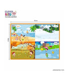 Ratna's Educational Activity Mat - Seasons